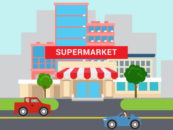 Liste des marchés et supermarchés